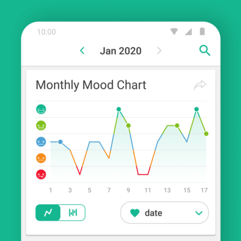 Daylio Journal – Mood Tracker