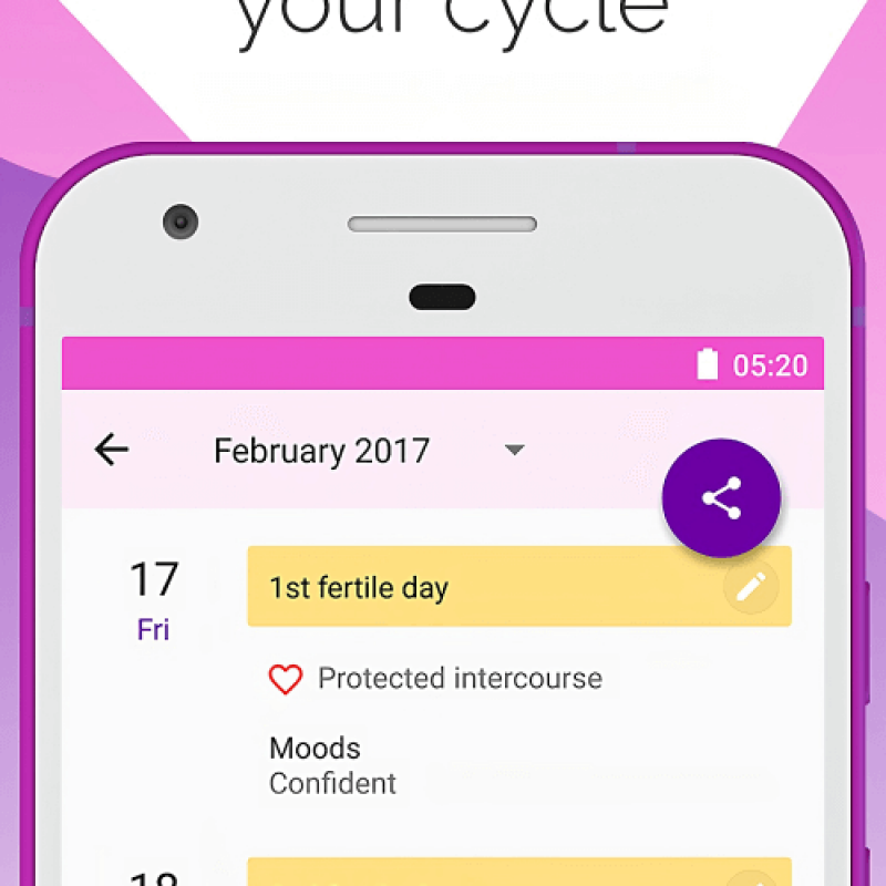 Period and Ovulation Tracker